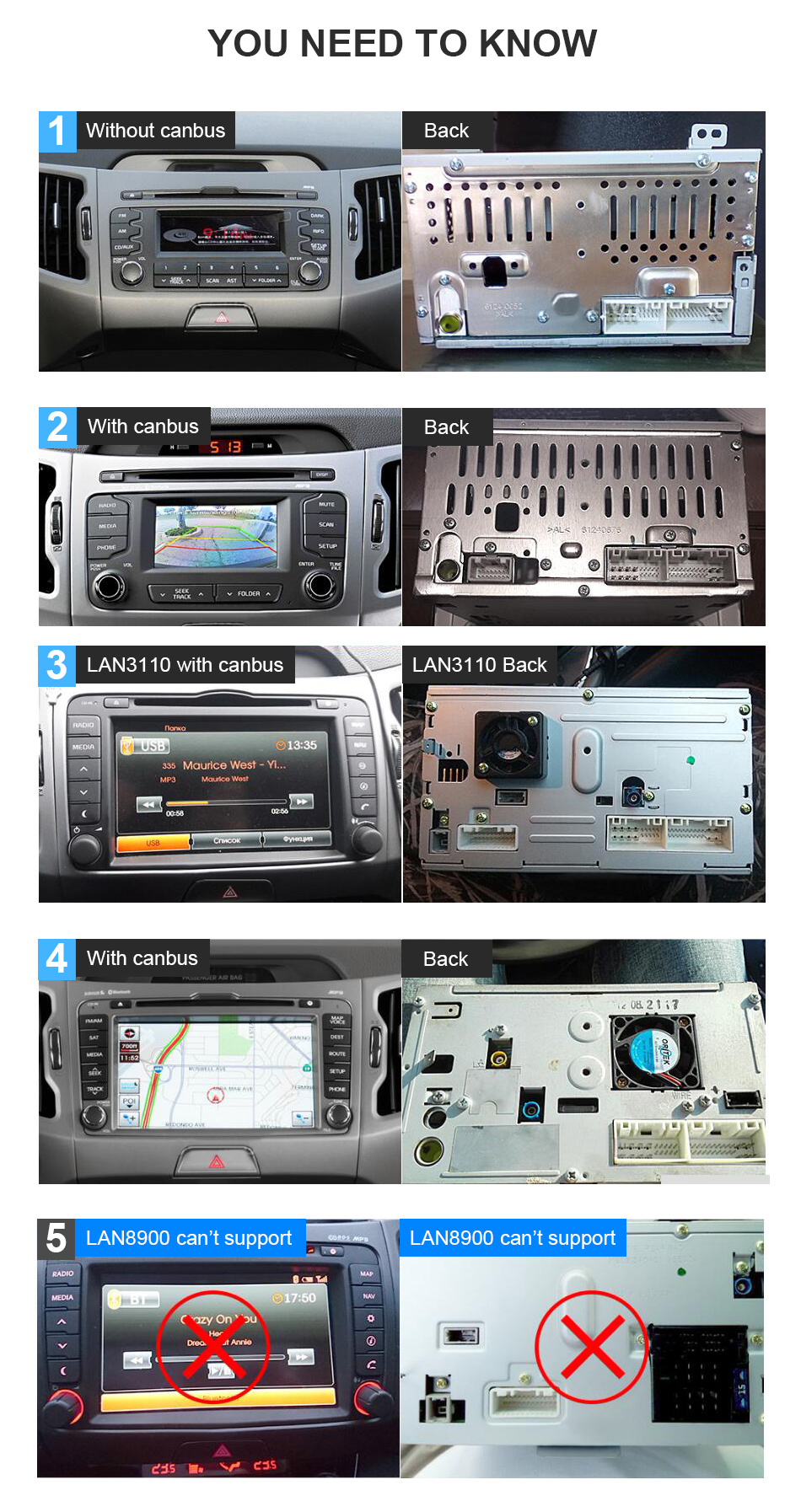 Android 12 Autoradio Für Kia Sportage 2010-2014